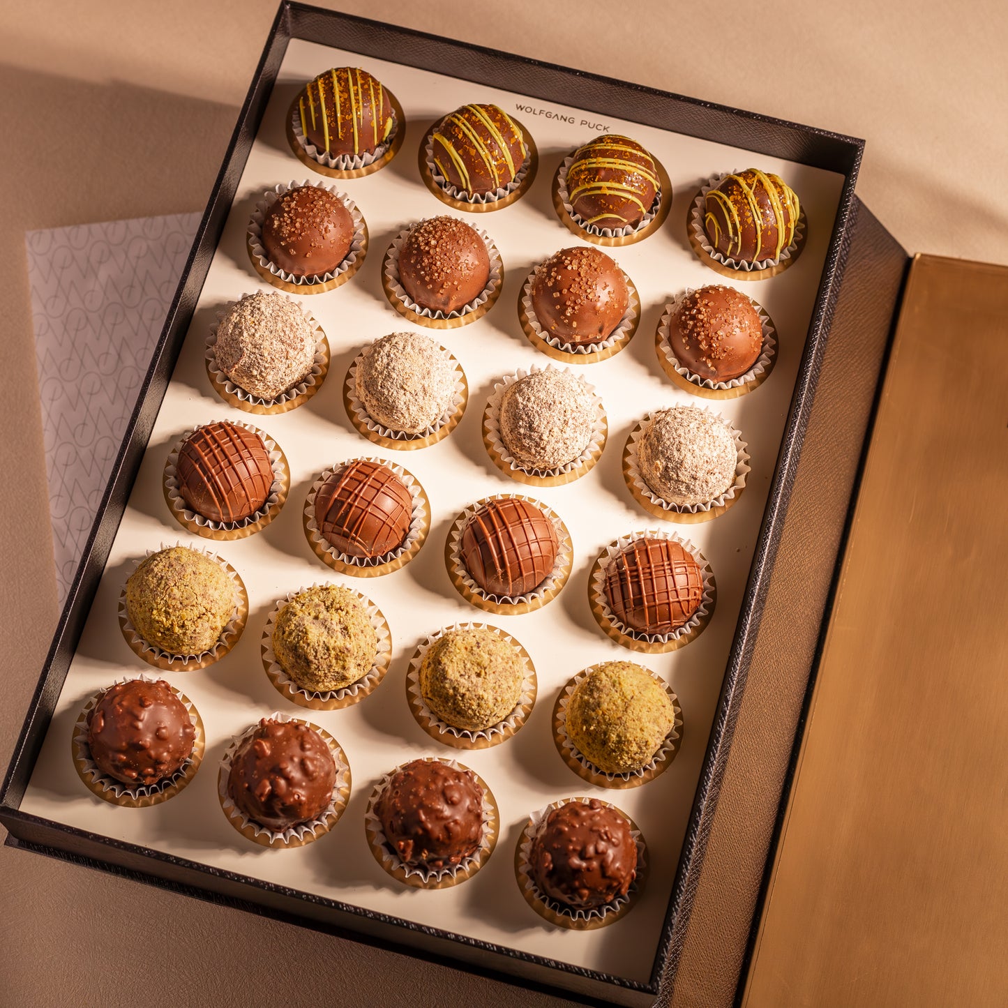 Milk Chocolate Truffles